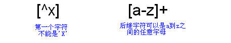 正则表达式详解 _正则表达式详解 _09